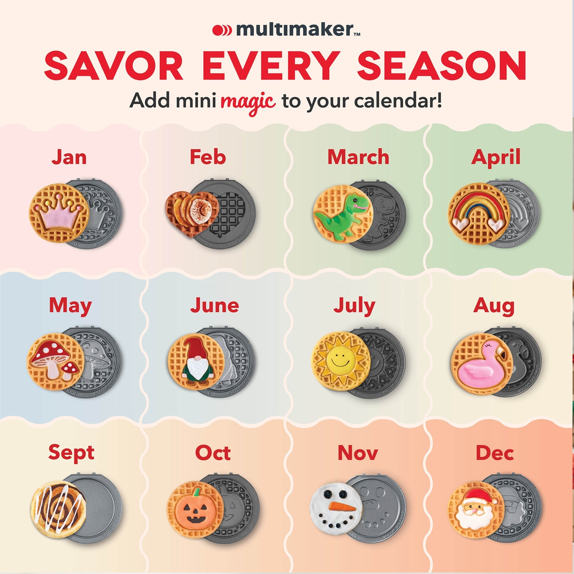 MultiMaker® Family Mini Maker System